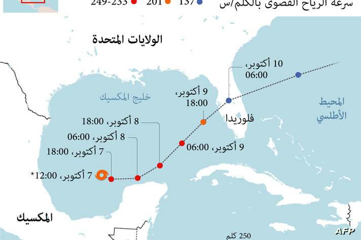 صورة توضيحية لتطور تحركات إعصار ميلتون في إتجاه ولاية فلوريدا *الصورة مأخوذة من أ ف ب*
